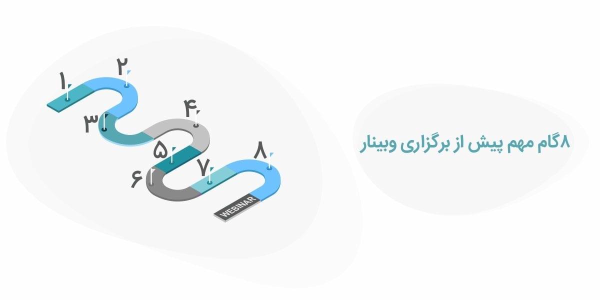 8 گام مهم پیش از برگزاری وبینار